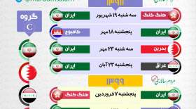 برنامه بازیهای تیم ملی فوتبال ایران در مقدماتی جام جهانی  <img src="/images/picture_icon.gif" width="16" height="13" border="0" align="top">