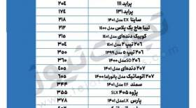 قیمت پراید، تیبا، سمند و پژو پارس ۳ خرداد ۱۴۰۱