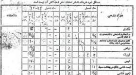 عکس | افشای کارنامه تحصیلی علیرضا زاکانی در چهارم دبیرستان